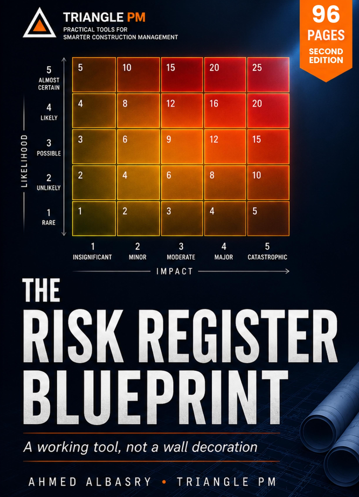 The Risk Register Blueprint — front cover